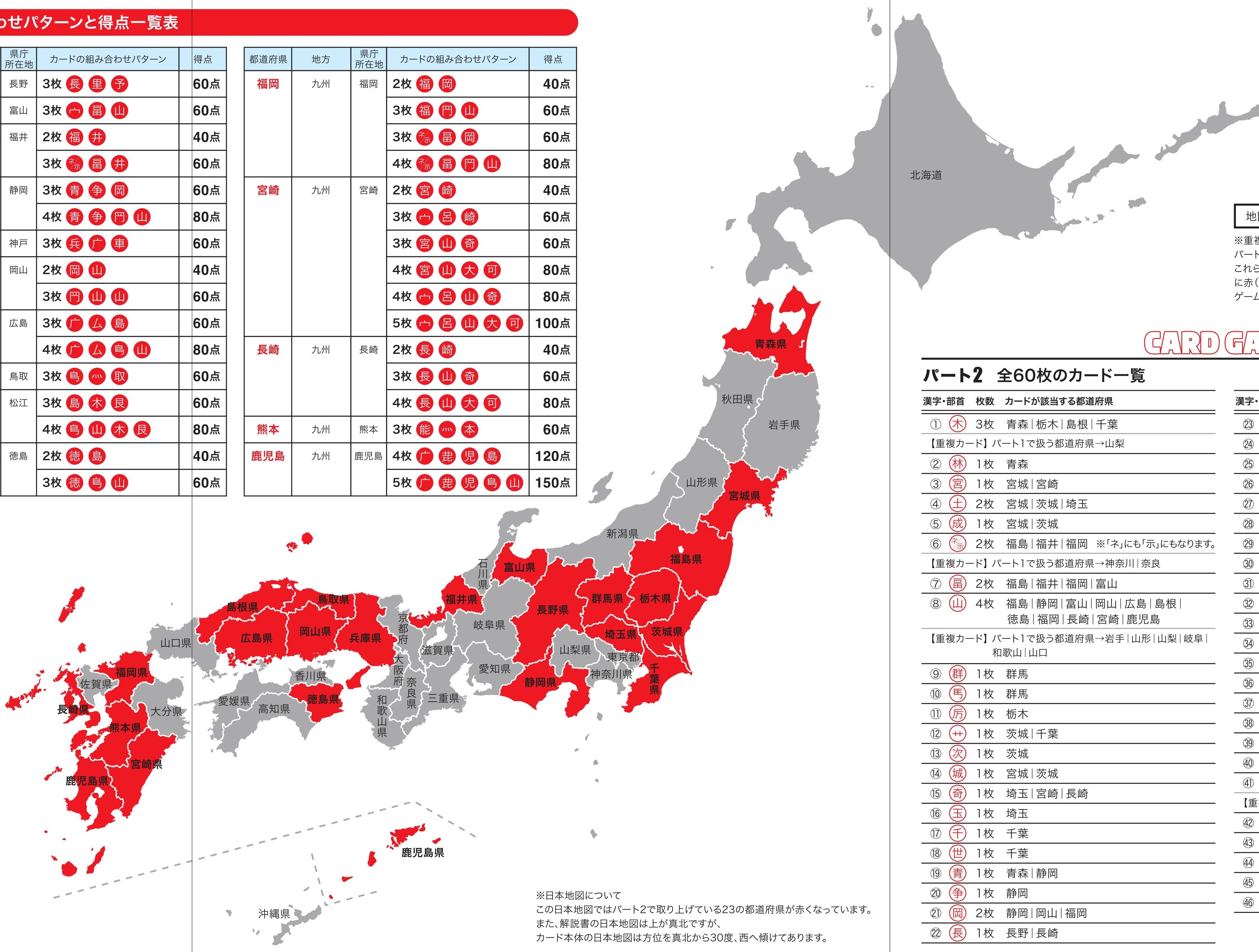 日本地図の学習２
